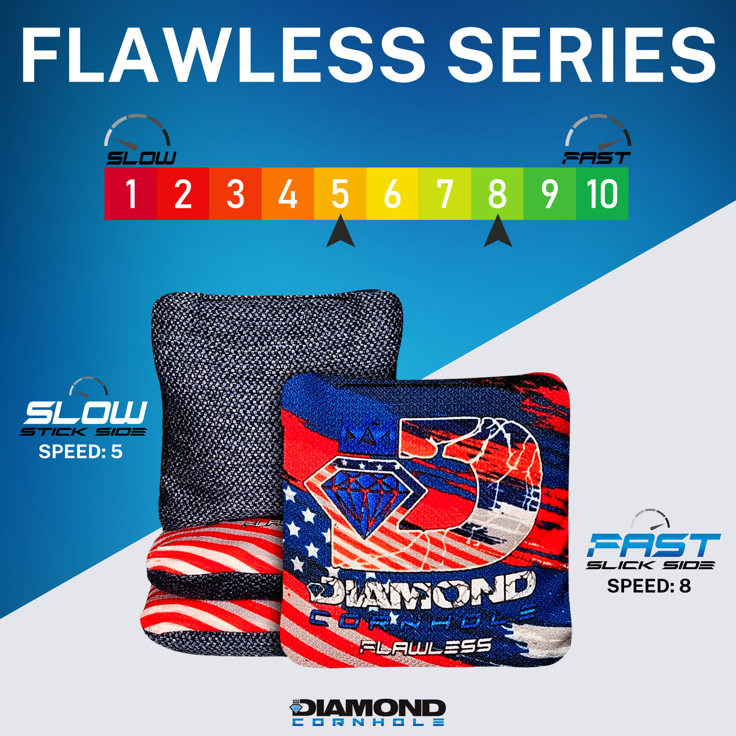 Diamond Cornhole | Flawless Series | Competition Cornhole Bags | Set of 4